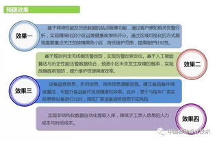 中國移動設計院 以人工智能技術為核心，驅動行業應用軟件開發新紀元