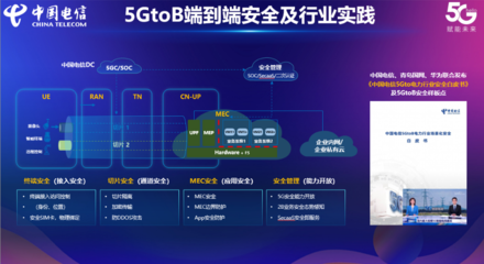 中國電信攜手華為共“揚帆” 2021中國5G+工業(yè)互聯(lián)網(wǎng)大會引領5G通信技術服務新篇章